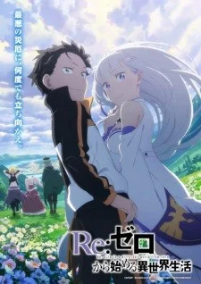 Phim Re:Zero kara Hajimeru Isekai Seikatsu 3rd Season - ReZero SS3, Re: Life in a different world from zero 3rd Season, ReZero 3rd Season, Re:Zero - Starting Life in Another World 3